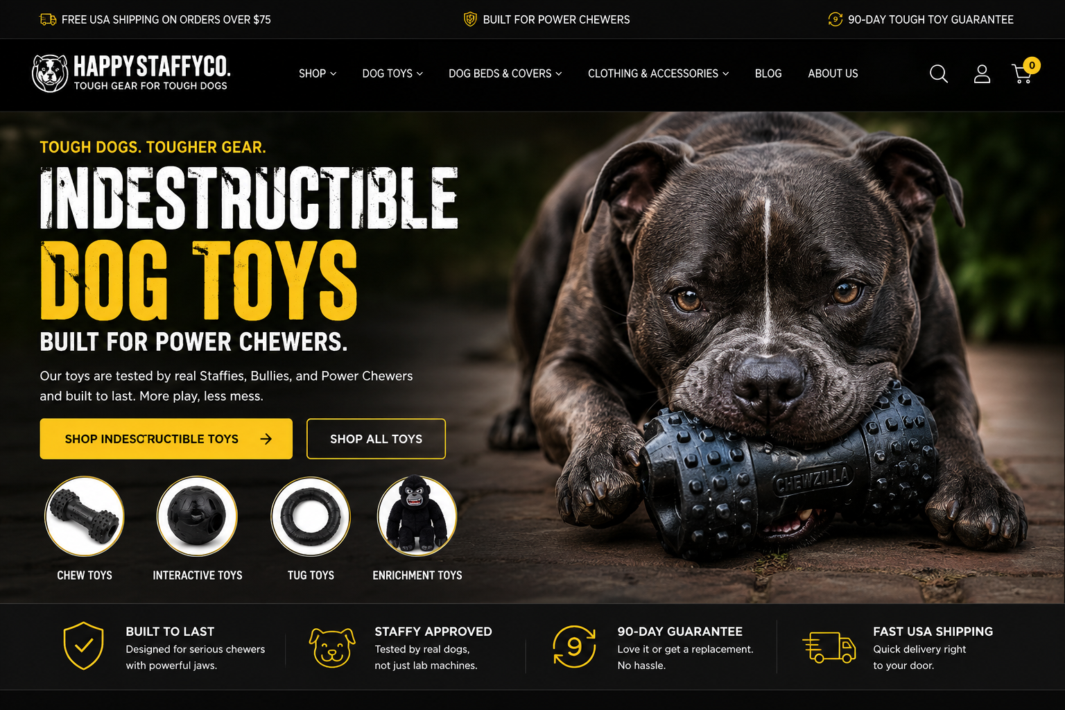 Indestructible Dog Toys for Power Chewers: What Actually Survives in 2026